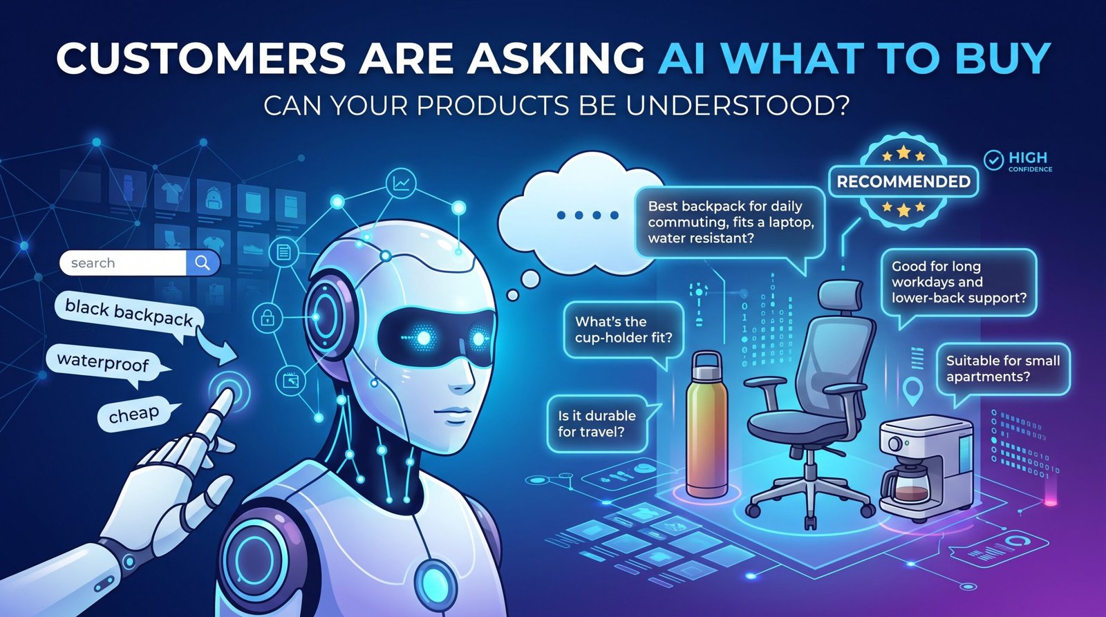 NorthPilot Amazon AI Business