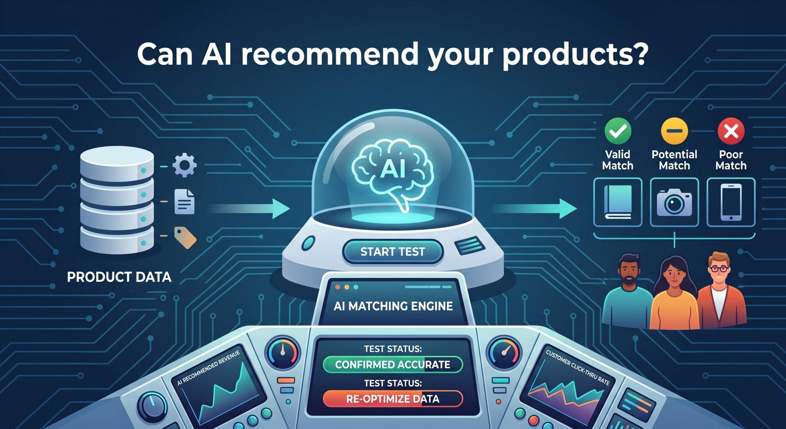 NorthPilot - Can AI recommend your products?