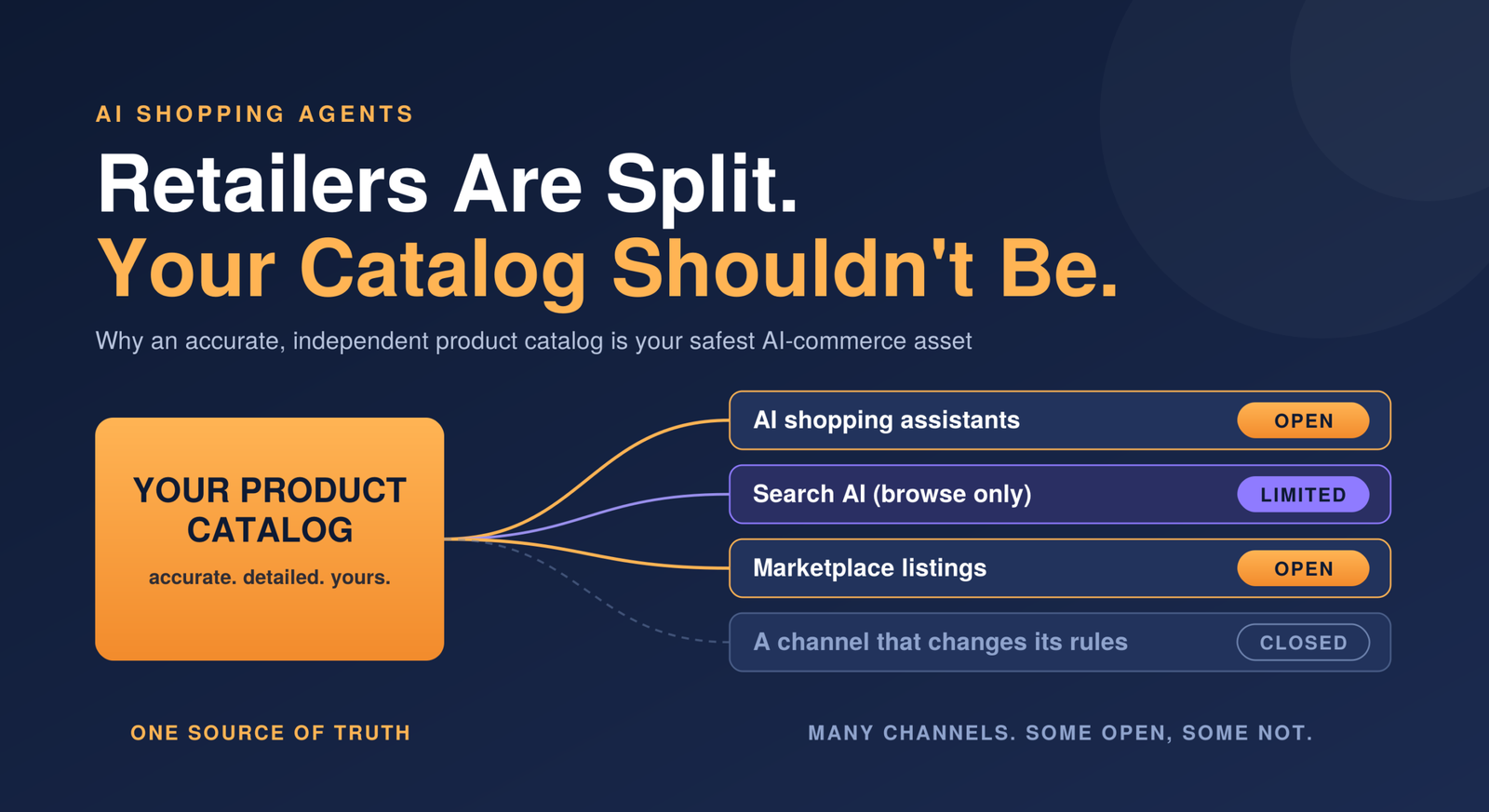 NorthPilot - Not Every Retailer Is Welcoming AI Shopping Agents.